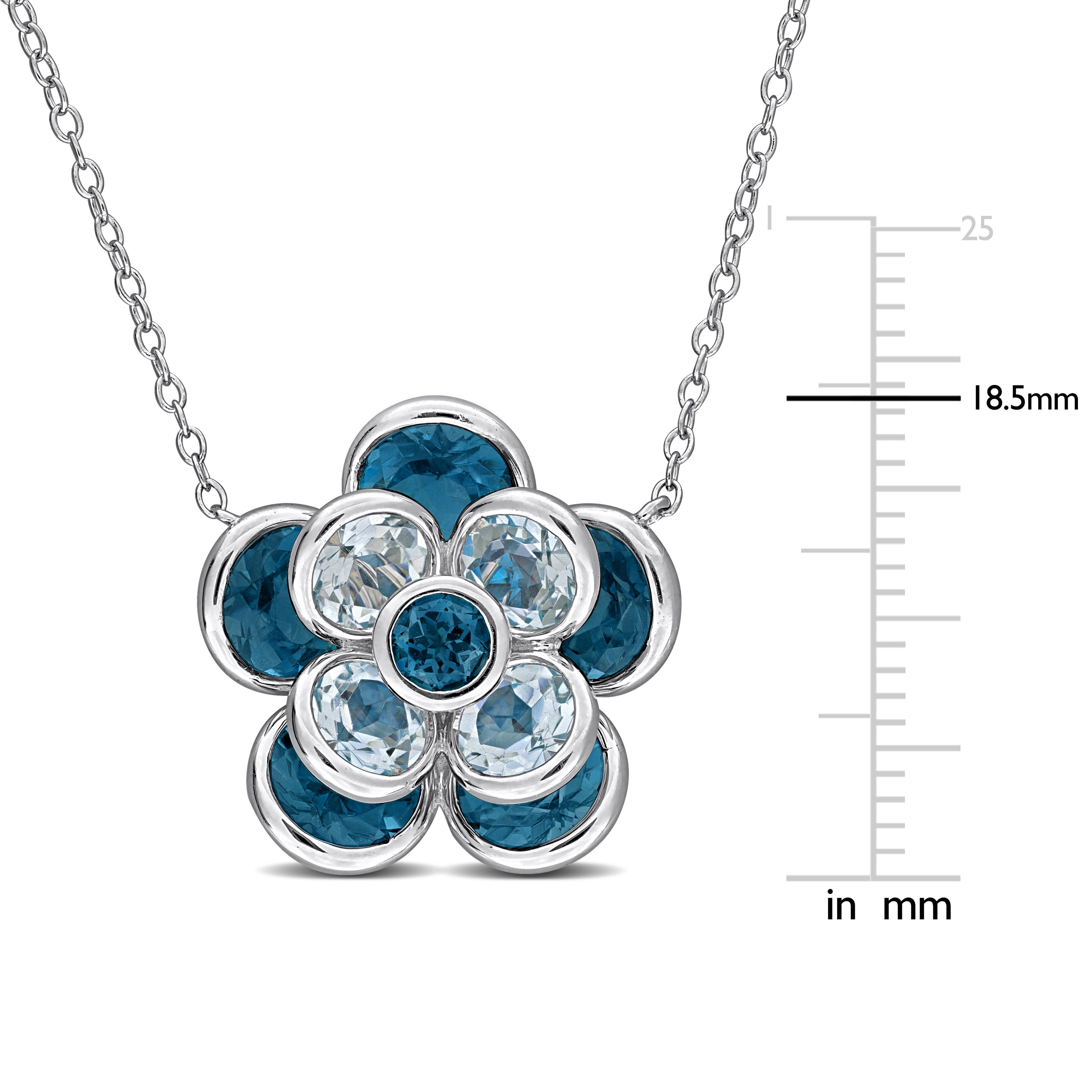 Close-up of London Blue and Sky Blue Topaz gemstones in sterling silver setting