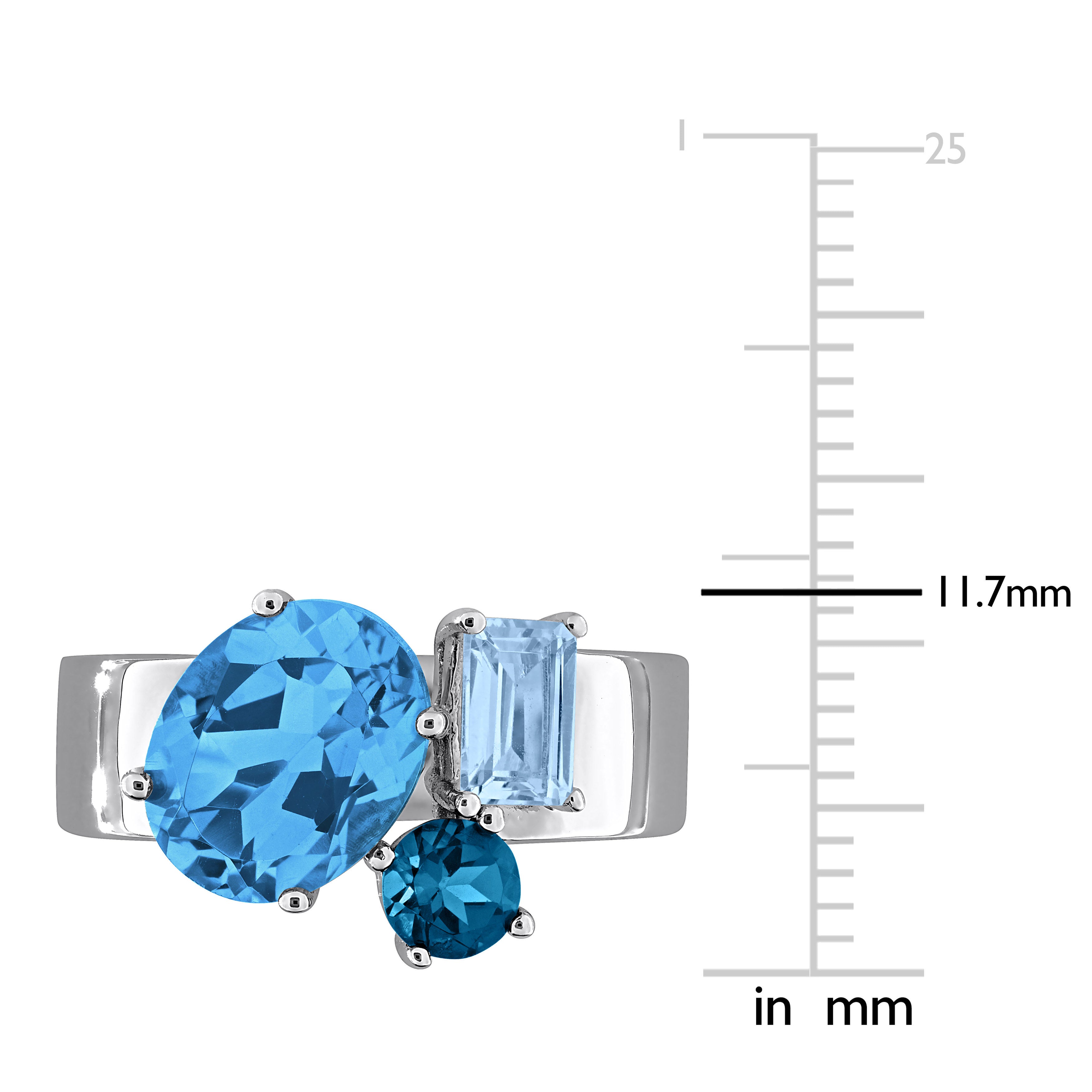 Blue topaz gemstones detail showing oval, emerald and round cuts by Lord & Taylor